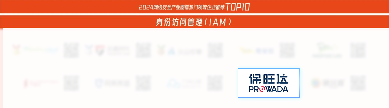 TOP10徲ҵ˹ά˹9888ѡ˻2024徲ҵͼס